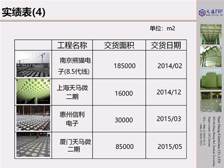 元盛復合材料實績表_05